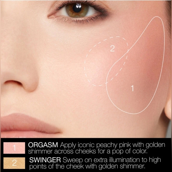 NARS Orgasm Four Play Blush Quad Limited Edition NEW - Picture 4 of 8